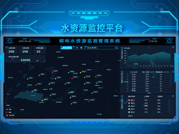 水資源監控管理平臺