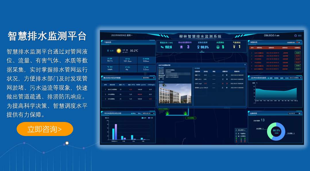 智慧排水平臺