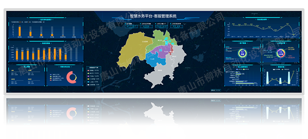 客服管理平臺(tái)