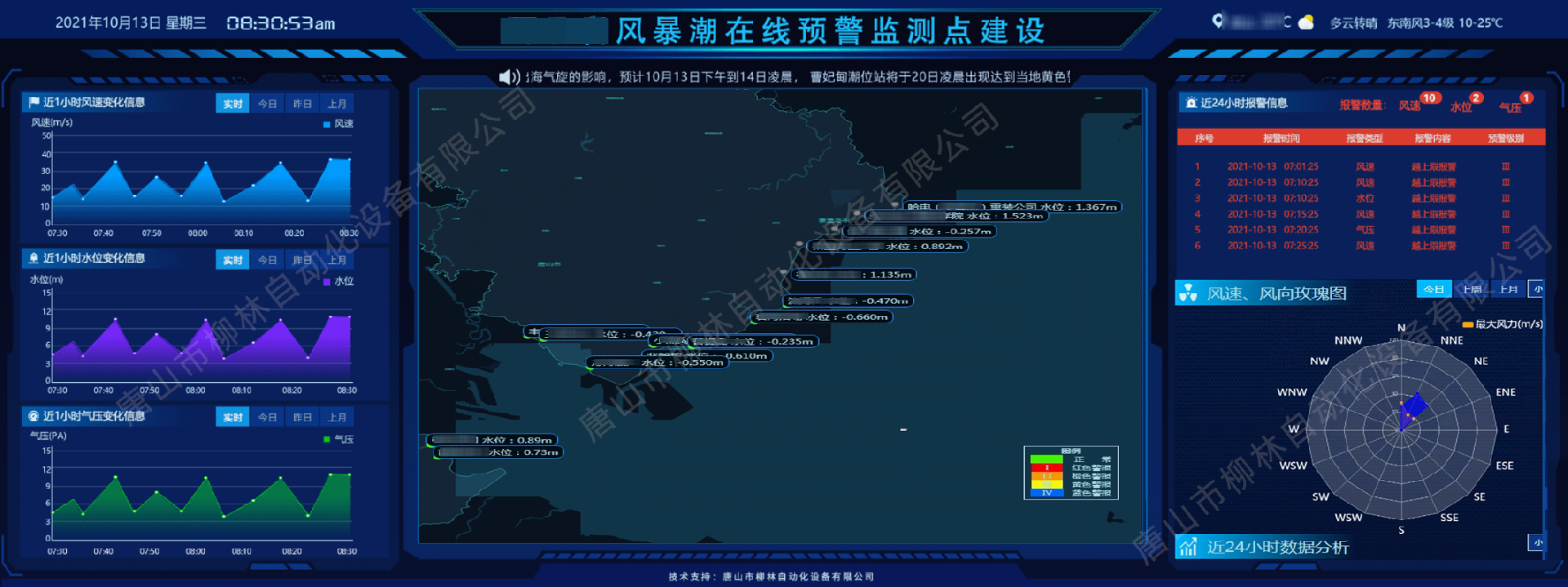 調(diào)度大屏 調(diào)度大屏