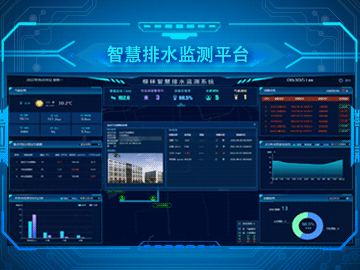 智慧排水監(jiān)測平臺