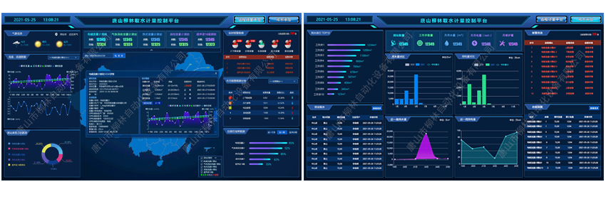 監(jiān)控中心軟件界面 監(jiān)控中心軟件界面
