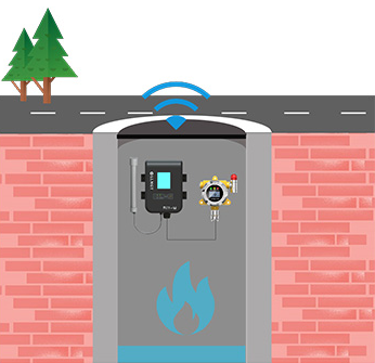 窨井氣體監(jiān)測(cè)