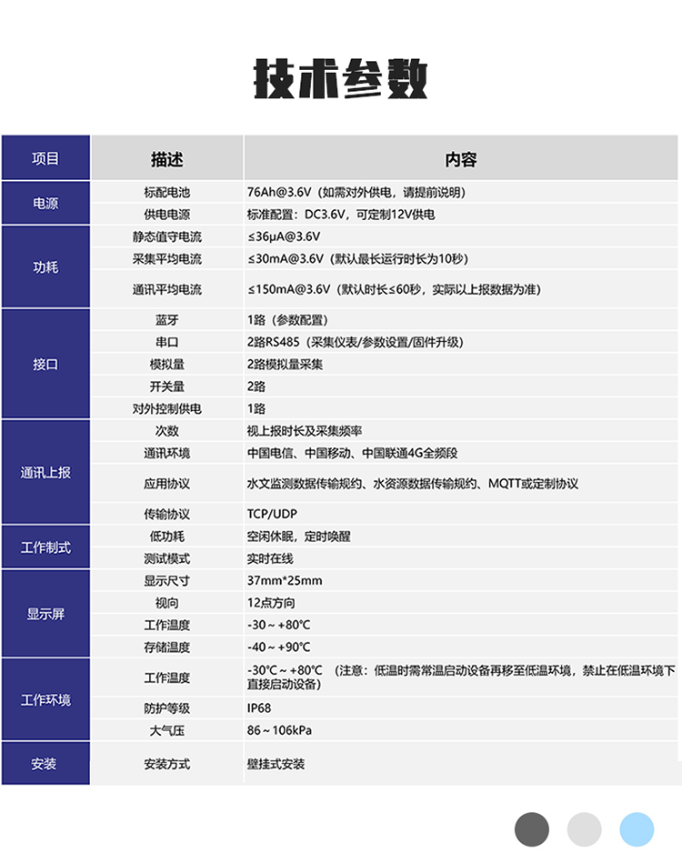 技術(shù)參數(shù)