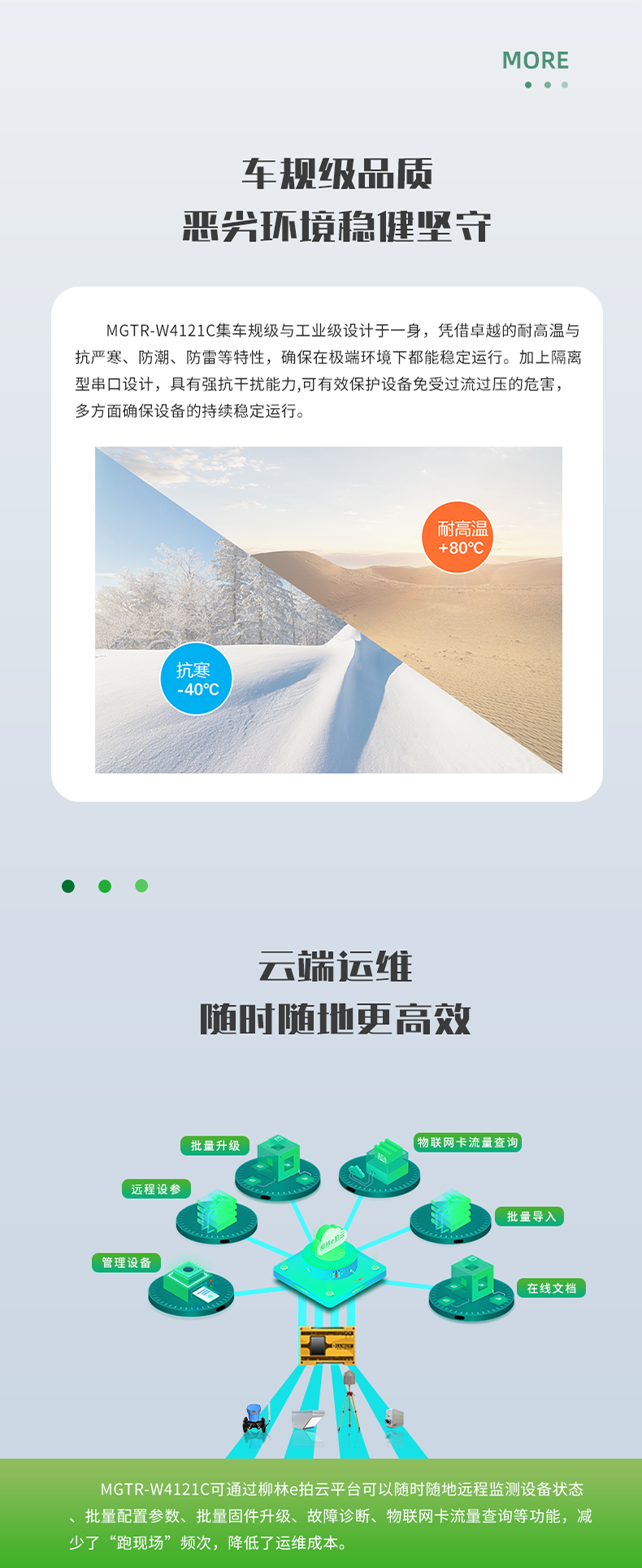 車規級品質 惡興環境穩健堅守。MGTR-W4121C集車規級與工業級設計于一身，憑借卓越的耐高溫與 抗嚴寒、防潮、防雷等特性，確保在極端環境下都能穩定運行。加上隔離 型串口設計，具有強抗干擾能力,可有效保護設備免受過流過壓的危害， 多方面確保設備的持續穩定運行。云端運維 隨時隨地更高效。MGTR-W4121C可通過柳林e拍云平臺可以隨時隨地遠程監測設備狀態 批量配置參數、批量固件升級、故障診斷、物聯網卡流量查詢等功能，減 少了“跑現場”頻次，降低了運維成本。