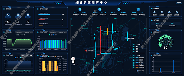 內(nèi)蒙某市城鄉(xiāng)供水一體化平臺(tái)