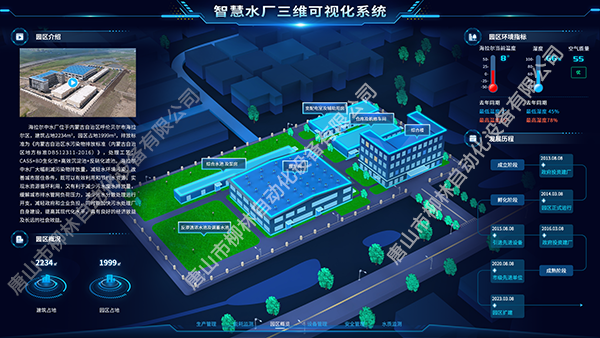 內(nèi)蒙某市智慧水廠三維可視化平臺(tái)