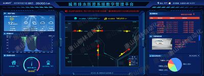 城市內(nèi)澇監(jiān)測(cè)預(yù)警平臺(tái)