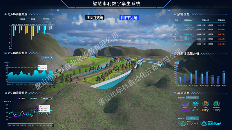 智慧水利大系統(tǒng).png