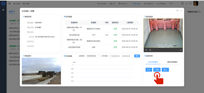閘門遠(yuǎn)程控制
